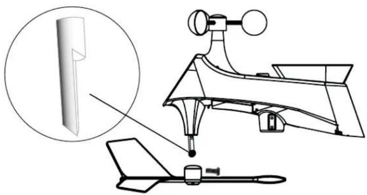 LA CROSSE TECHNOLOGY V40A-PRO-11 - Replace Directional Vane - 1