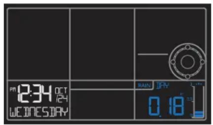 LA CROSSE TECHNOLOGY V40A-PRO-11 - Rainfall Readings - 2