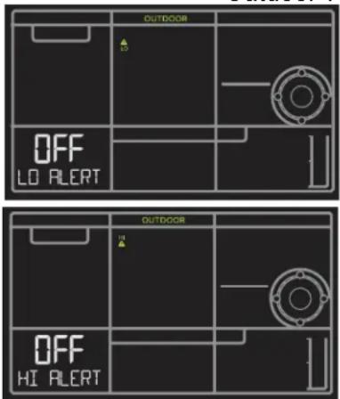 LA CROSSE TECHNOLOGY V40A-PRO-11 - Alert OFF: - 1