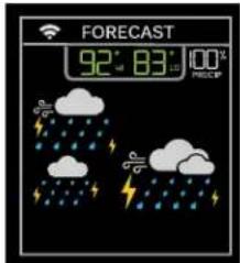 LA CROSSE TECHNOLOGY V40A-PRO-11 - NWS Additional Forecast Icons: - 3