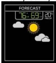 LA CROSSE TECHNOLOGY V40A-PRO-11 - Standard Forecast Icons: - 2