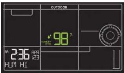 LA CROSSE TECHNOLOGY V40A-PRO-11 - Viewing order: - 3