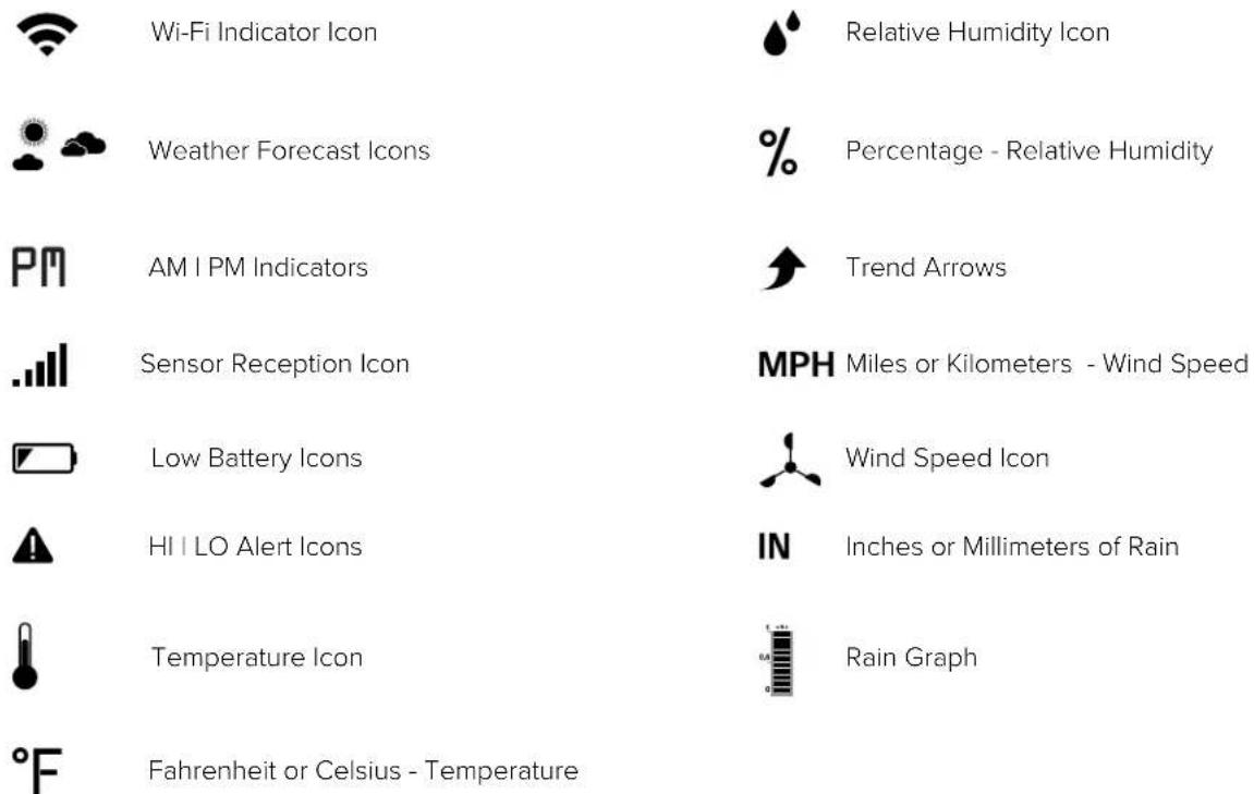 LA CROSSE TECHNOLOGY V40A-PRO-11 - Your Weather Station Features: Connected or Standalone - 2