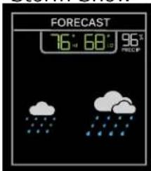 LA CROSSE TECHNOLOGY V40A-PRO-11 - Standard Forecast Icons: - 4