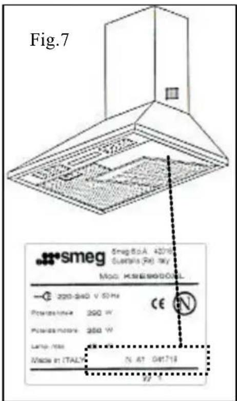 SMEG KC19OT - WARRANTY AND TECHNICAL ASSISTANCE SERVICE - 1