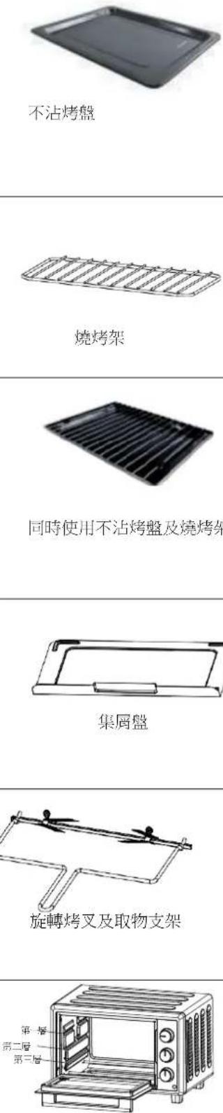 ELECTROLUX EOT2515XG - 配件使用 - 6