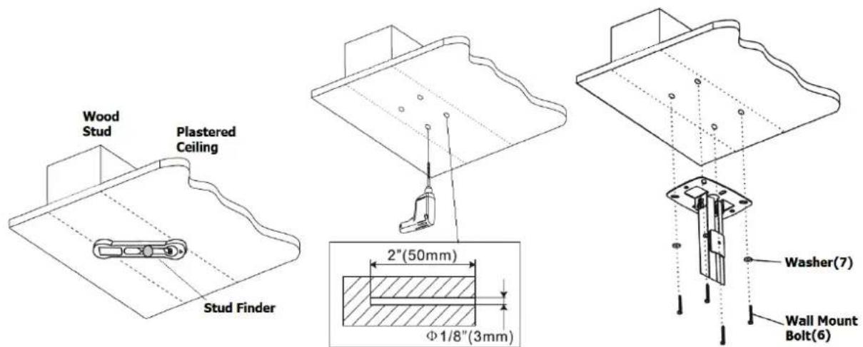 AV:link PJM620 - Step 2 – Fixing bracket to the ceiling - 3