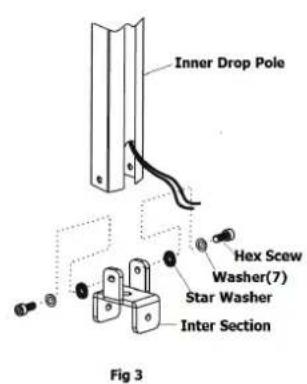 AV:link PJM620 - Step 1—Assemble - 3