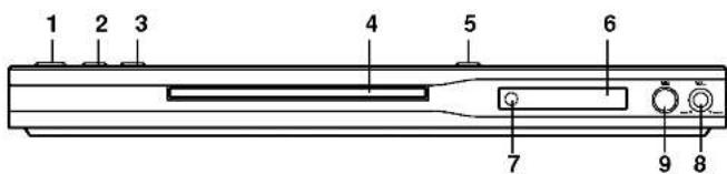 LG DE9353CEM - Front Panel - 2