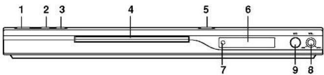 LG DE9353CEM - Front Panel - 3