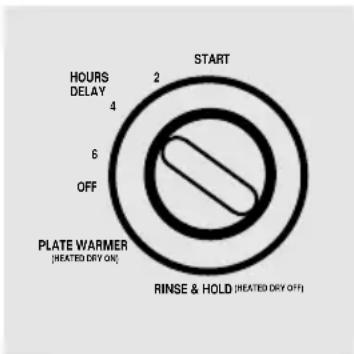 HOTPOINT HDA3420ZBB - About the dial cycles. - 2