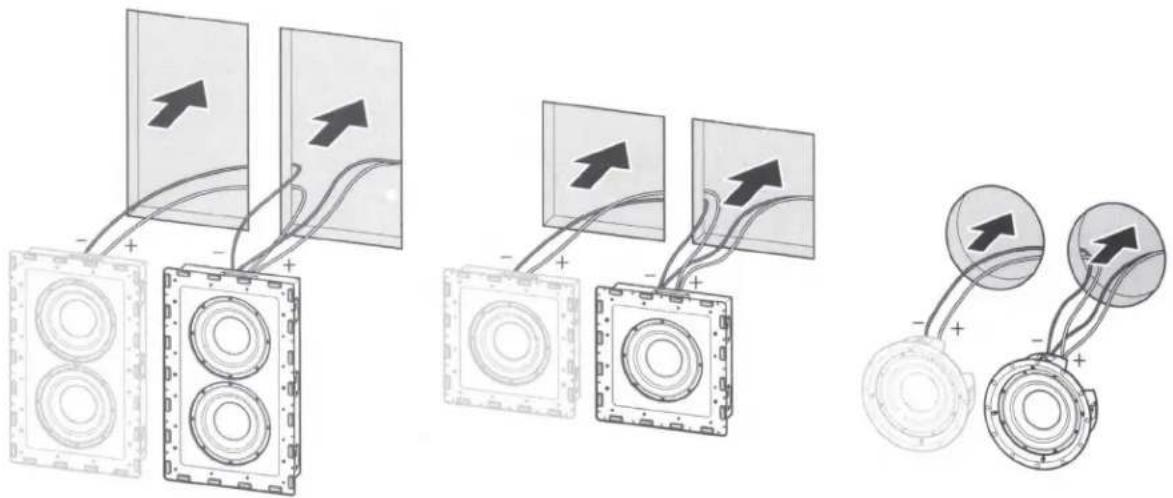 Diagram illustrating three types of electrical connections with labeled components and directional arrows indicating flow or connection.