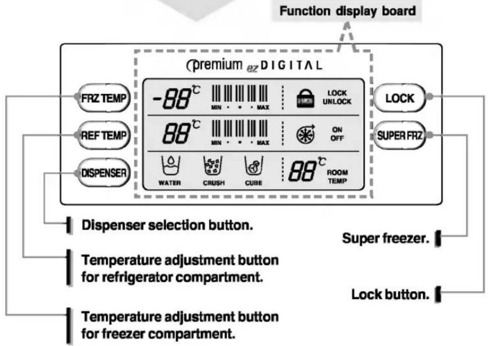 LG GR-L197CBQA - Starting - 2