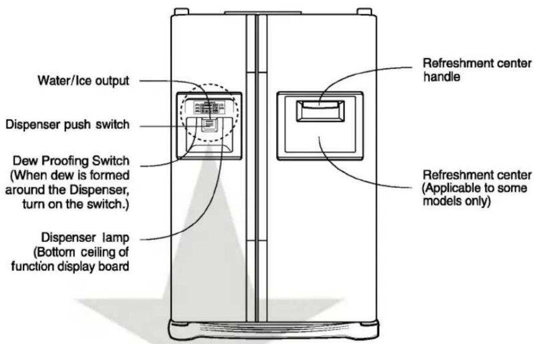 LG GR-P207DVU - Starting - 1