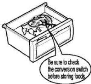 LG GR-P207DVU - Convert into a vegetable or meat compartment - 5