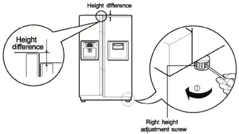 LG GR-P207DVU - Height adjustment - 2