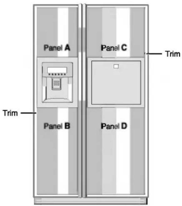 LG GR-P217PGKA - When replacing PANEL...... - 1