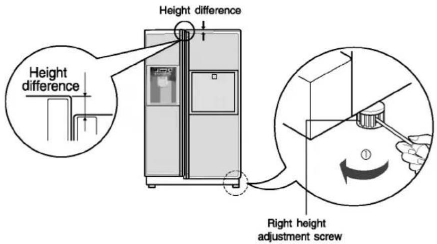 LG GR-P217PGKA - Height adjustment - 2