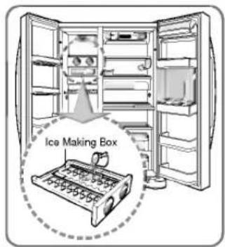 LG GR-B197GBCA - Ice Making (Applicable to some models only) - 1