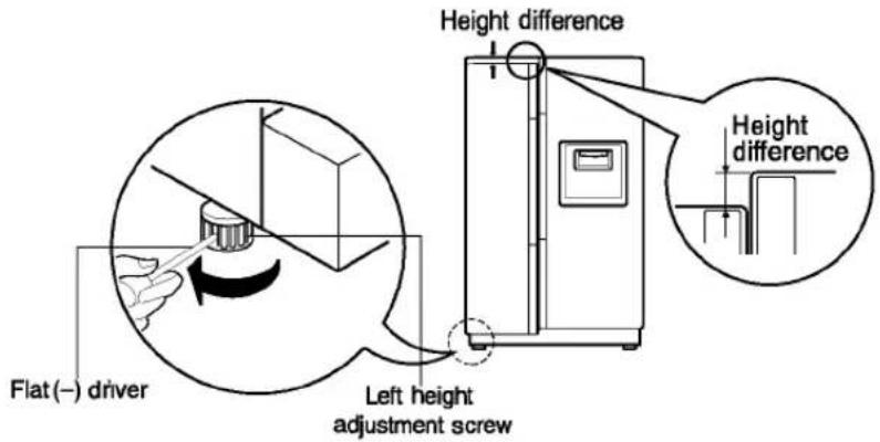 LG GR-B197GBCA - Height adjustment - 1