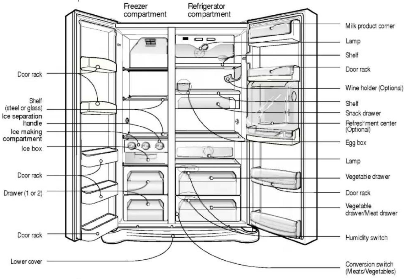 LG GR-B217BUGA - Grounding (Earthing) - 1