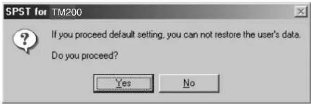 SHARP TM200 - 4-1. DEFAULT SETTING - 1