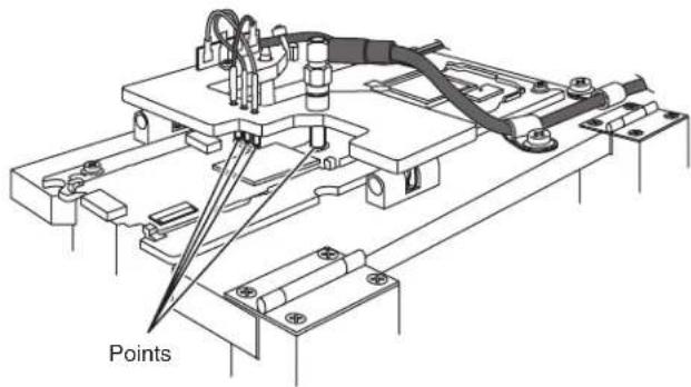 SHARP TM200 - 4-6-2. Setup - 3