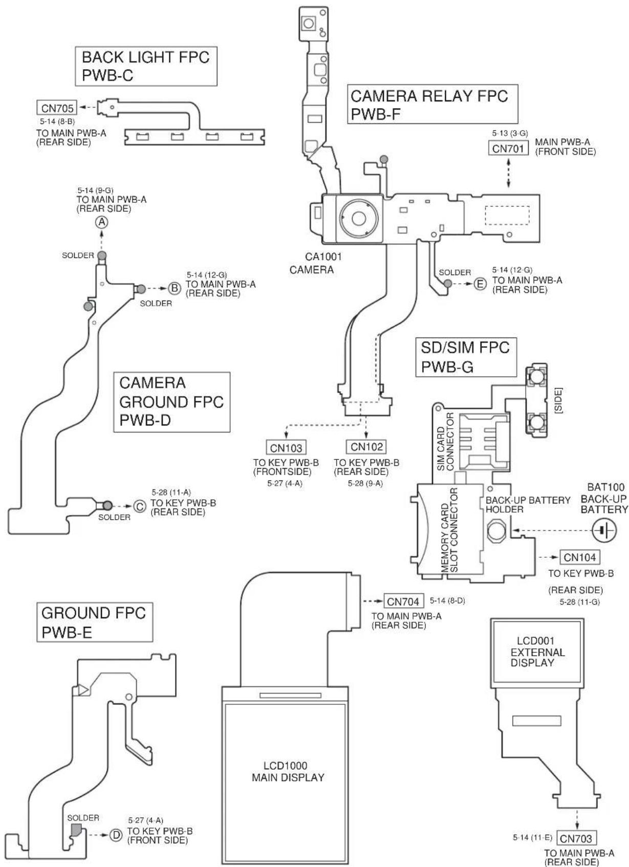 SHARP TM200 - CONFIDENTIAL - 1