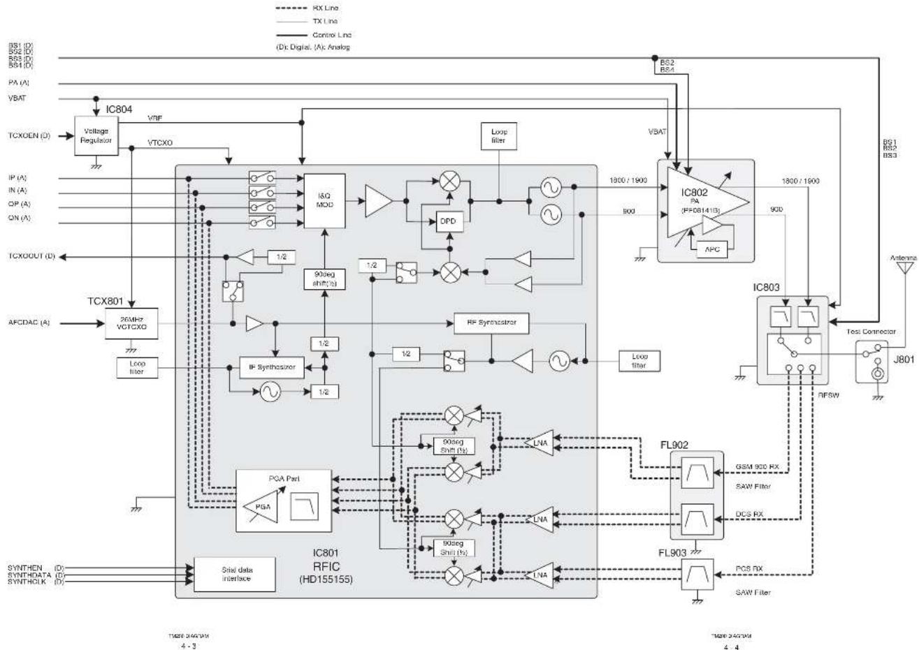 SHARP TM200 - CHAPTER 4. DIAGRAMS - 2
