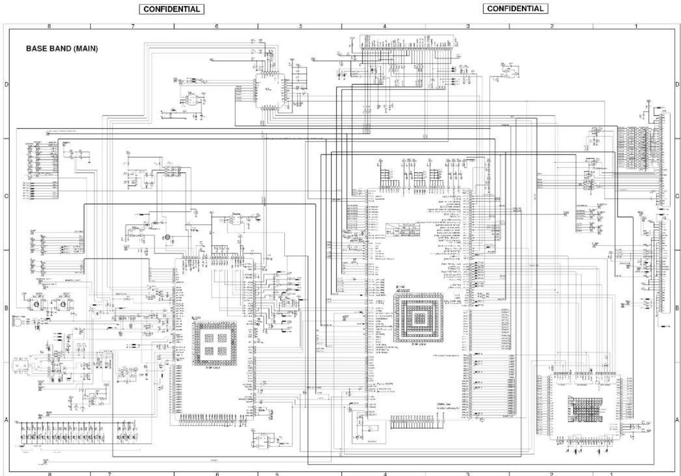SHARP TM200 - CONFIDENTIAL - 4