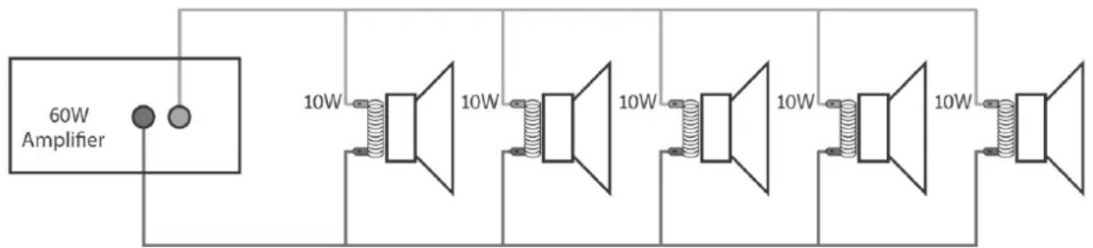 Skytronics RM60 - 100V line systems - 1