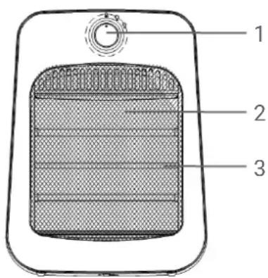 Grunkel CAL-3 CUARTZ - Identificação das partes - 1