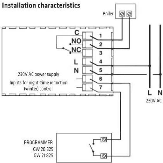 Installation characteristics Boiler C 1 NO 2 NC 3 L 4 N 5 6 7 230V AC power supply Inputs for night-time reduction (winter) control PROGRAMMER GW 20 825 GW 21 825