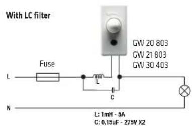 With LC filter L Fuse L C N GW 20 803 GW 21 803 GW 30 403 L: 1mH - 5A C: 0.15uF - 275V X2
