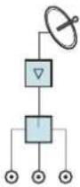 Gewiss GW21606 - TV-SAT socket-outlets - 3