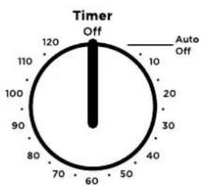 WESTINGHOUSE WVE613WCA - minute "Auto off" timer - 1