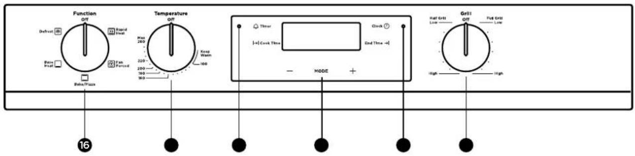 WESTINGHOUSE WVE613WCA - PRODUCT DESCRIPTION (CONTINUED) - 7