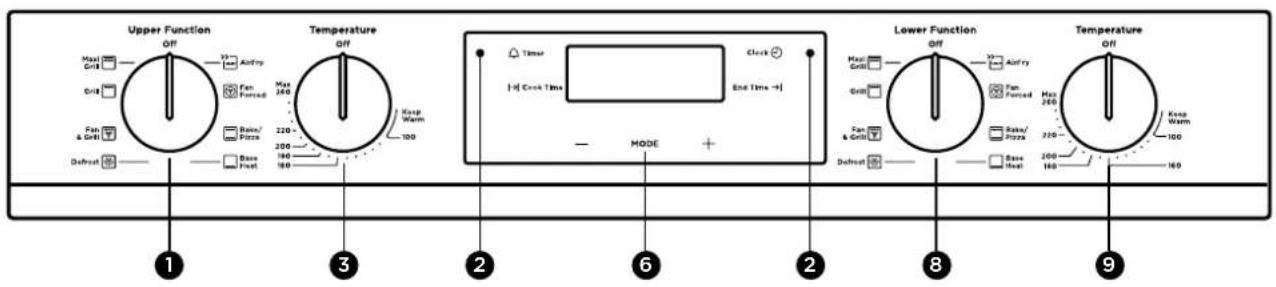 WESTINGHOUSE WVE613WCA - PRODUCT DESCRIPTION (CONTINUED) - 4