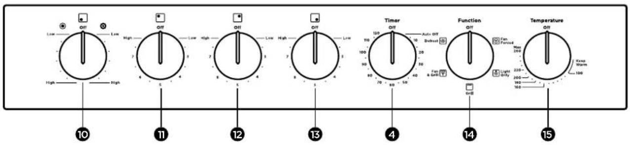 WESTINGHOUSE WVE613WCA - PRODUCT DESCRIPTION (CONTINUED) - 5
