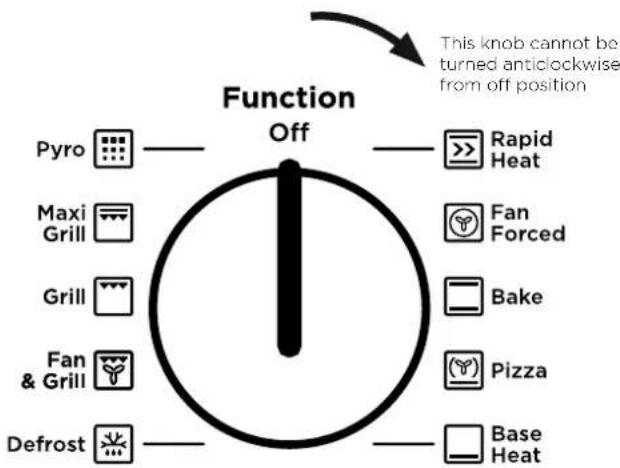WESTINGHOUSE WVE613WCA - Select the oven function - 1
