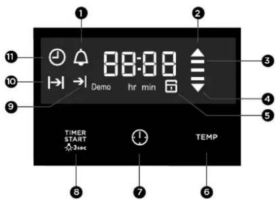 WESTINGHOUSE WVE613WCA - Selecting the oven temperature - 2
