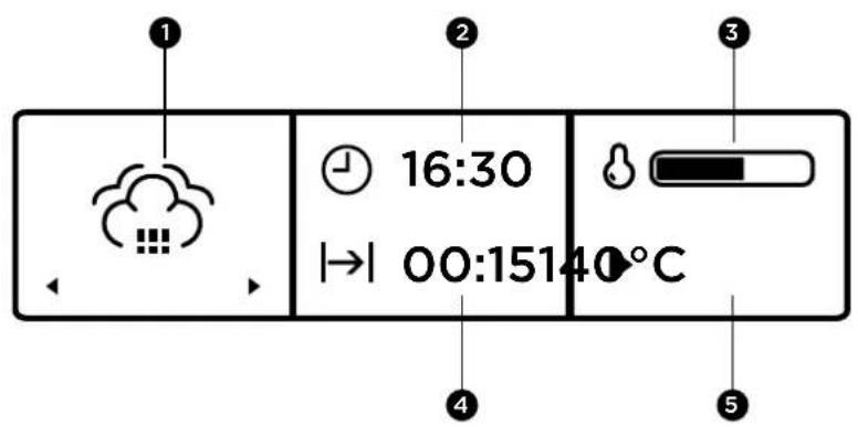 WESTINGHOUSE WVE613WCA - USING YOUR OVEN (CONTINUED) - 1