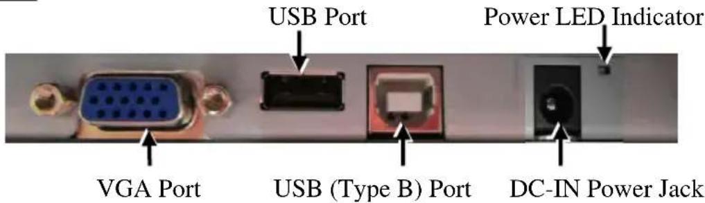 USB Port Power LED Indicator VGA Port USB (Type B) Port DC-IN Power Jack