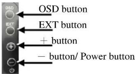 OSD button EXT button + button - button/ Power button