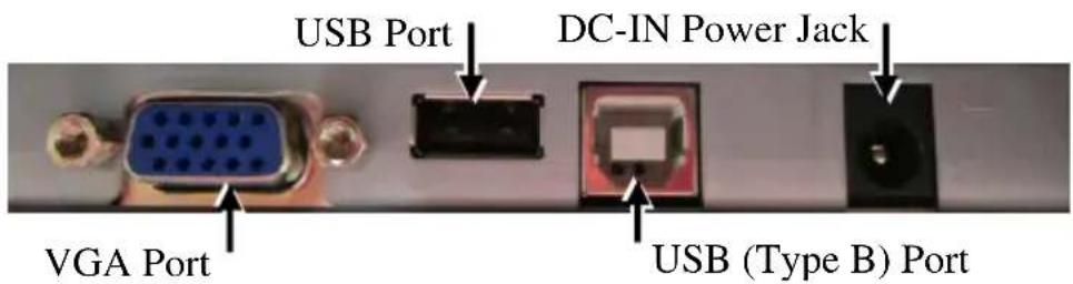USB Port DC-IN Power Jack VGA Port USB (Type B) Port