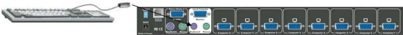 Edimax EK-162C - Step 3 - 1