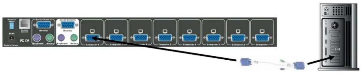 Edimax EK-162C - Step 5 - 1
