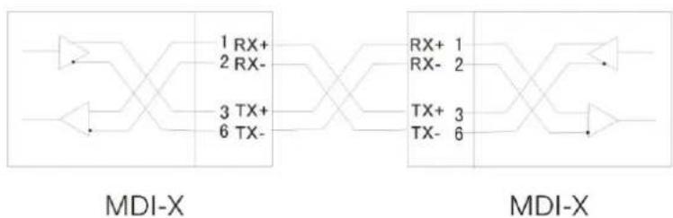Edimax GS-1008PHE - Appendix: The standard RJ-45 Introducon - 4