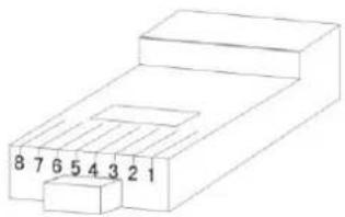 Edimax GS-1008PHE - Appendix: The standard RJ-45 Introducon - 2