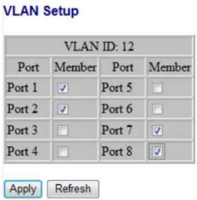Edimax ES-5808PHG - VLAN Setup - 1